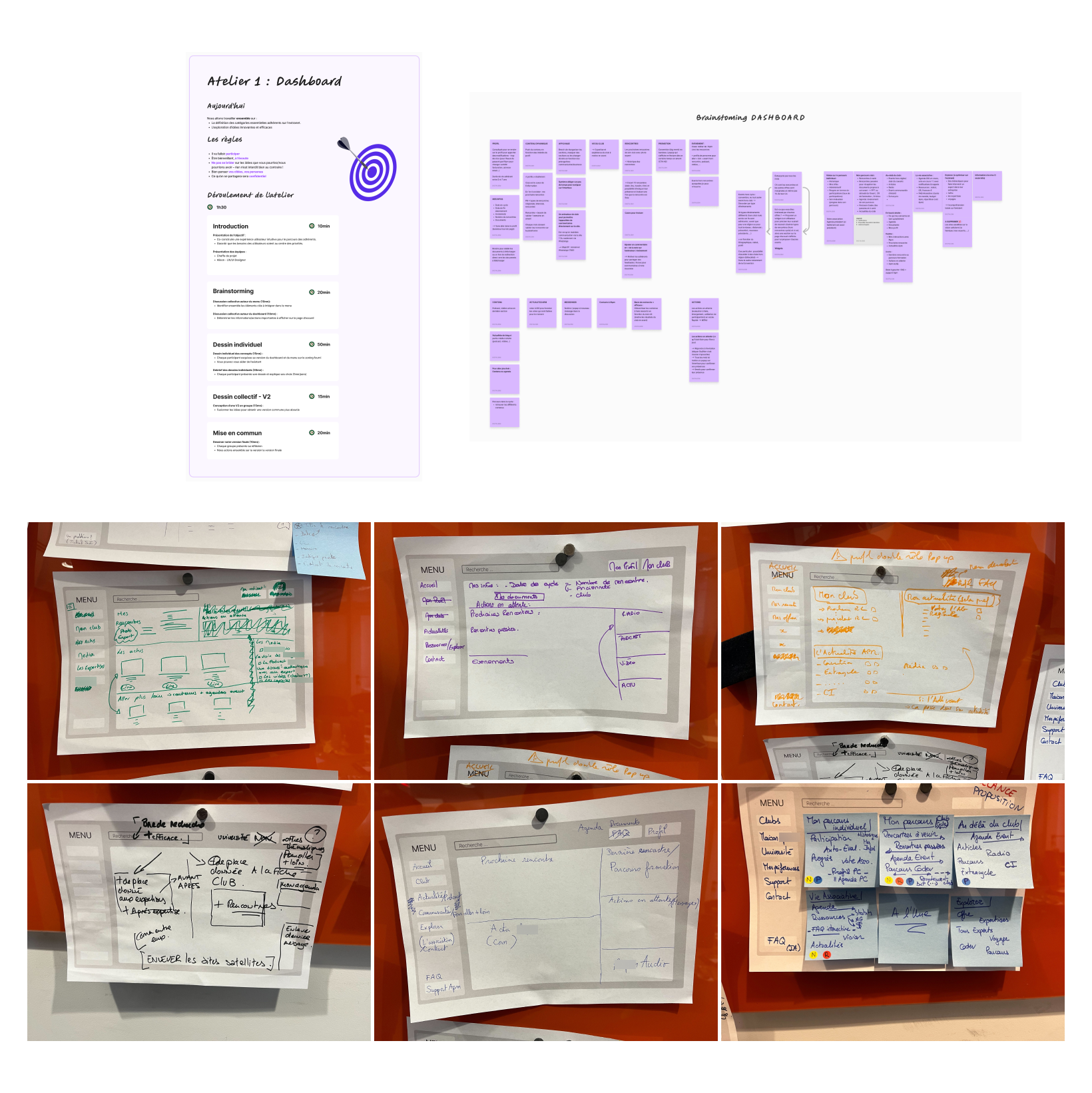 Atelier Dashboard