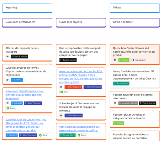 User stories-2