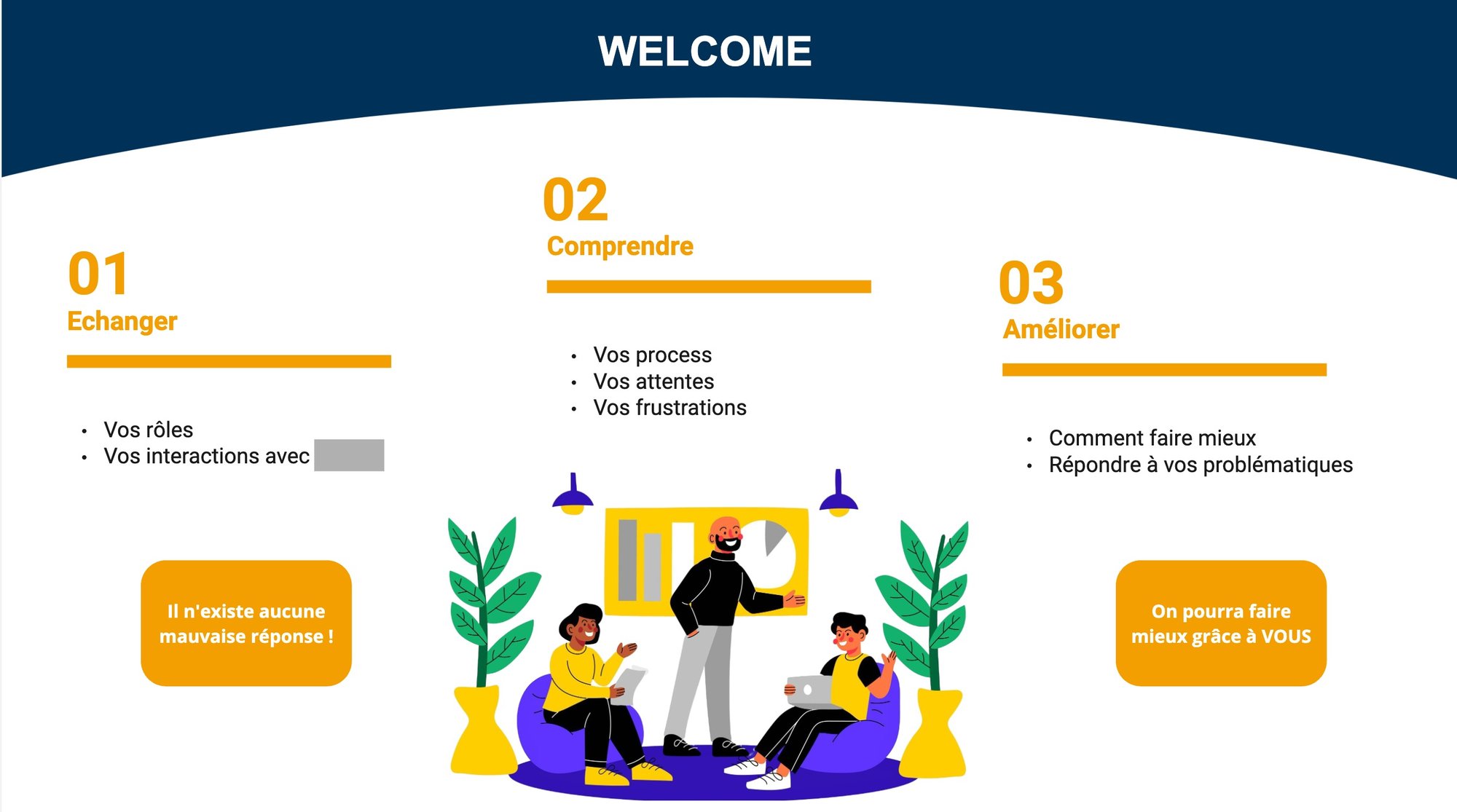 User Interview - Experts  - Introduction